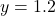 y = 1.2