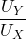 \dfrac{U_Y}{U_X}