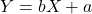 Y = bX + a