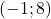 (-1; 8)