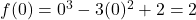 f(0) = 0^3 - 3(0)^2 + 2 = 2