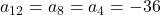 a_{12} = a_8 = a_4 = -36