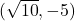 (\sqrt{10}, -5)