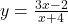 y = \frac{3x-2}{x+4}