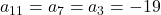 a_{11} = a_7 = a_3 = -19