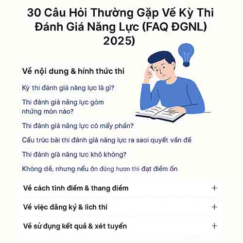30 Câu Hỏi Thường Gặp Về Kỳ Thi Đánh Giá Năng Lực (FAQ ĐGNL 2025)