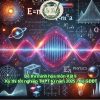Đề thi minh họa môn Vật lí Kỳ thi tốt nghiệp THPT từ năm 2025 - Bộ GDĐT