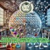 Đề thi và đáp án tham khảo môn Hóa học Kỳ thi tốt nghiệp THPT 2020 đợt 2 – Bộ GDĐT