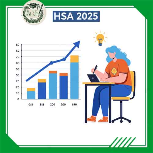 Mẹo thi HSA #10: Tư duy khoa học - Nhìn biểu đồ – bắt xu hướng – chọn đáp án nhanh