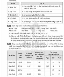 Giải Bài 35 (Trang 85-87) SBT Khoa học tự nhiên lớp 6 Cánh diều: Hệ mặt trời và ngân hà