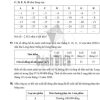 Giải Bài 51 tới bài 60 Tiết 6 chương II (trang 85-87) SBT Toán lớp 6 Cánh diều tập 1