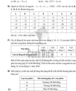 Giải Bài 51 tới bài 60 Tiết 6 chương II (trang 85-87) SBT Toán lớp 6 Cánh diều tập 1