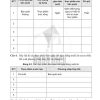Giải Bài 6 từ câu 1 tới câu 10 (trang 15-18) SBT Công nghệ lớp 6 Cánh diều