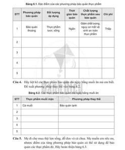 Giải Bài 6 từ câu 1 tới câu 10 (trang 15-18) SBT Công nghệ lớp 6 Cánh diều