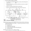 Giải Chủ đề F Bài 4-5 từ câu F13 tới câu F17 (trang 47-48) SBT Tin học lớp 6 Cánh diều