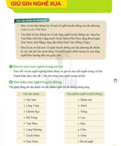 Giải Hoạt động trải nghiệm hướng nghiệp lớp 6 Cánh diều Chủ đề 8 Bài 1 Giữ gìn nghề xưa (Trang 53-55)