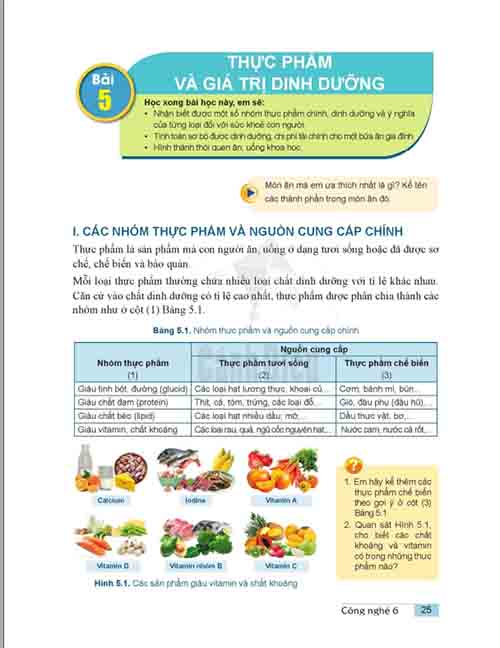 Giải SGK Công nghệ lớp 6 Cánh diều Chủ đề 2 Bài 5: Thực phẩm và giá trị dinh dưỡng (trang 25-29)