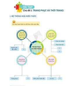 Giải SGK Công nghệ lớp 6 Cánh diều Ôn tập Chủ đề 3 Trang phục và thời trang (trang 60-61)