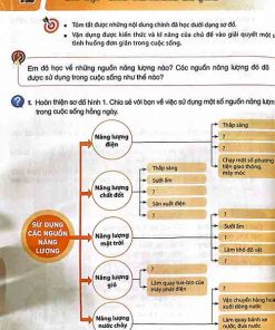 Giải SGK Khoa học lớp 5 Kết nối tri thức Bài 12 Ôn tập chủ đề Năng lượng (trang 46-47)