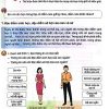 Giải SGK Khoa học lớp 5 Kết nối tri thức Bài 24 Nam và Nữ (trang 85-87)