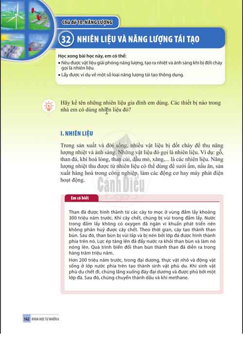 Giải SGK Khoa học tự nhiên lớp 6 Cánh diều Chủ đề 10 Bài 31: Nhiên liệu và năng lượng tái tạo (Trang 162-163)