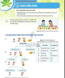 Giải SGK Khoa học tự nhiên lớp 6 Cánh diều Chủ đề 8 Bài 15: Khóa lưỡng phân (Trang 89-91)