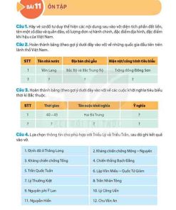Giải SGK Lịch sử và Địa lí lớp 5 Kết nối tri thức Bài 11 Ôn tập (trang 50)