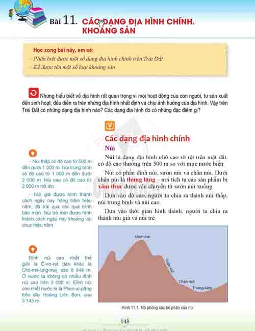 Giải SGK Lịch sử và Địa lí lớp 6 Cánh diều Phần Địa lí Bài 11 Các dạng địa hình chính - Khoáng sản (trang 143-147)