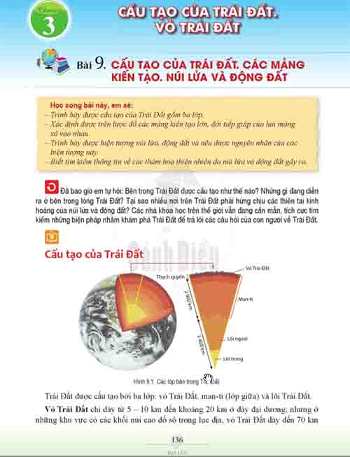 Giải SGK Lịch sử và Địa lí lớp 6 Cánh diều Phần Địa lí Chương 3 Bài 9: Cấu tạo của Trái Đất - Các mảng kiến tạo - Núi lửa và động đất (trang 136-140)