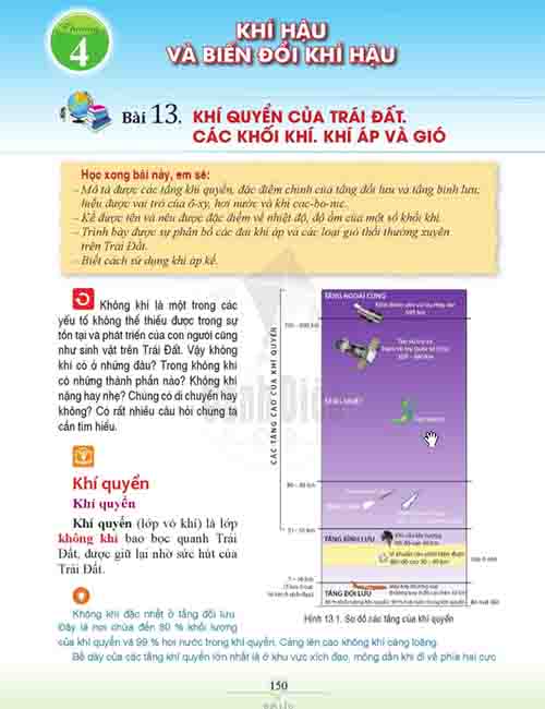 Giải SGK Lịch sử và Địa lí lớp 6 Cánh diều Phần Địa lí Chương 4 Bài 13 Khí quyển của Trái Đất - Các khối khí - Khí áp và gió (trang 150-154)