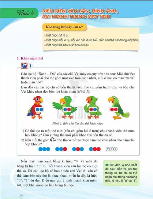 Giải SGK Tin học lớp 6 Cánh diều Bài 4 Biểu diễn văn bản hình ảnh âm thanh trong máy tính (trang 14-17)