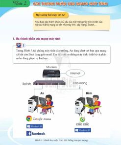 Giải SGK Tin học lớp 6 Cánh diều Chủ đề B Bài 2: Các thành phần của mạng máy tính (trang 24-26)