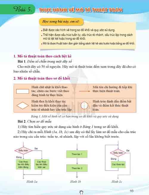Giải SGK Tin học lớp 6 Cánh diều Chủ đề F Bài 5: Thực hành về mô tả thuật toán (trang 93-94)